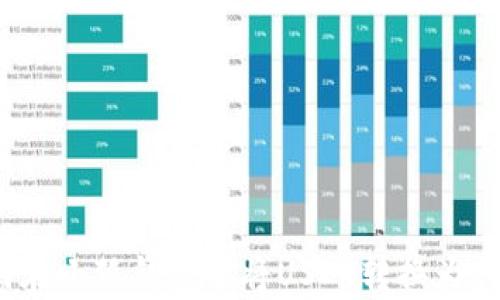 
caption如何在小狐钱包中将USDT转换为ETH：详细指南